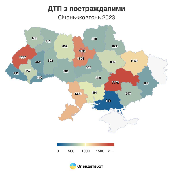 Днепропетровская область "лидирует" по количеству ДТП с пострадавшими