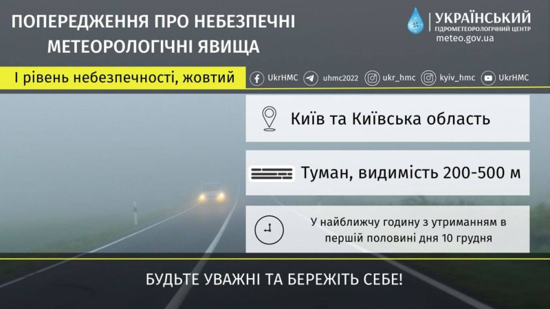 Киев с утра накрыл густой туман: объявлен І уровень опасности