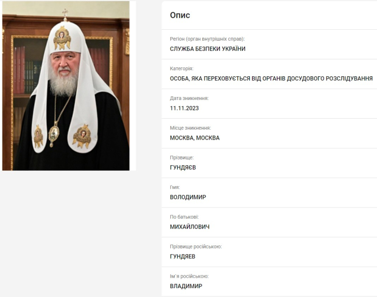 СБУ объявила в розыск главу РПЦ патриарха Кирилла. Ему избрана мера пресечения